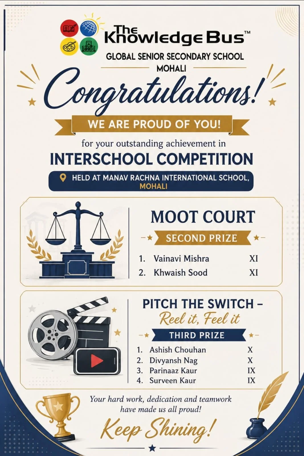 INTER SCHOOL COMPETITION-MOOT COURT